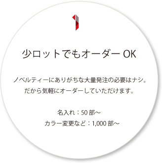 1.少ロットでもオーダーOK